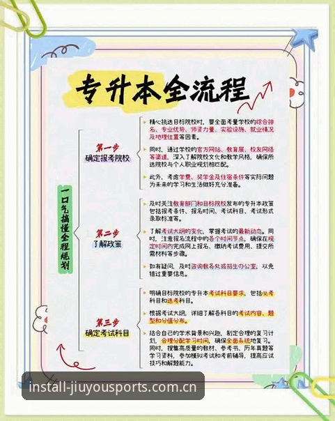 九游体育安装教程 九游体育安装教程详解:从下载到上手的全流程指南