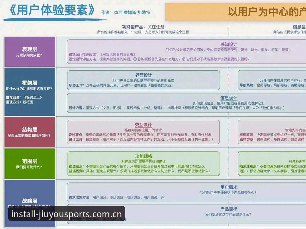 资深用户深度体验：从皇马主席选举风波看九游体育平台赛事生态